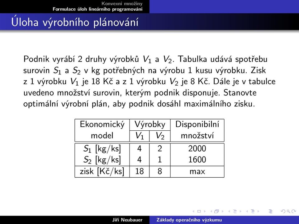 Zisk z 1 výrobku V 1 je 18 Kč a z 1 výrobku V 2 je 8 Kč.