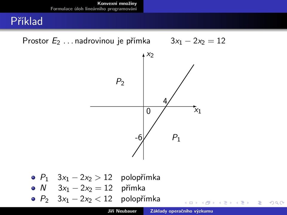 2 0 4 x 1-6 P 1 P 1 3x 1 2x 2 > 12 polopřímka