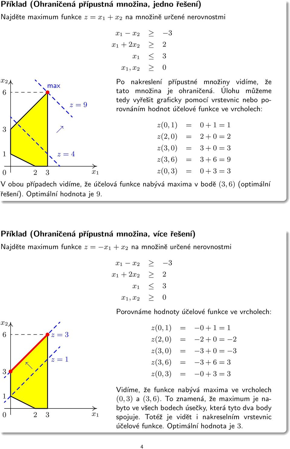 Úlohu můžeme tedy vyřešit graficky pomocí vrstevnic nebo porovnáním hodnot účelové funkce ve vrcholech: 0 2 z = 4 x z(0, ) = 0 + = z(2, 0) = 2 + 0 = 2 z(, 0) = + 0 = z(, 6) = + 6 = 9 z(0, ) = 0 + = V