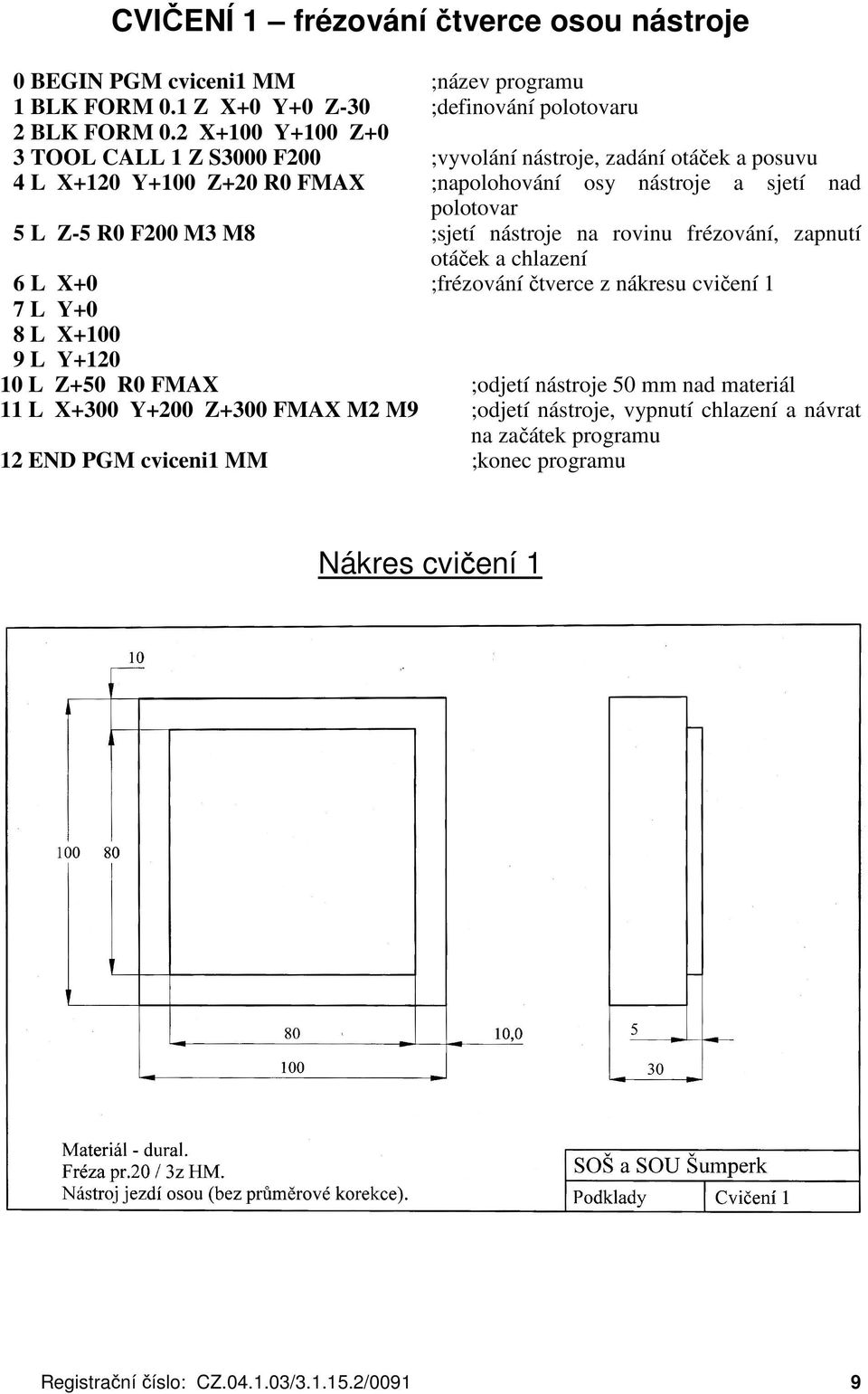 Z-5 R0 F200 M3 M8 ;sjetí nástroje na rovinu frézování, zapnutí otáček a chlazení 6 L X+0 ;frézování čtverce z nákresu cvičení 1 7 L Y+0 8 L X+100 9 L Y+120 10 L Z+50 R0