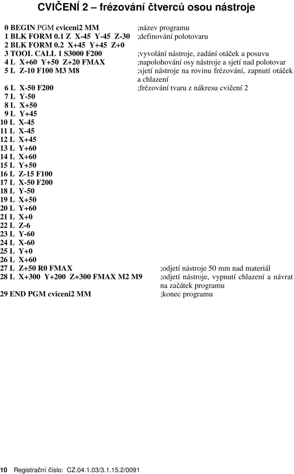 rovinu frézování, zapnutí otáček a chlazení 6 L X-50 F200 ;frézování tvaru z nákresu cvičení 2 7 L Y-50 8 L X+50 9 L Y+45 10 L X-45 11 L X-45 12 L X+45 13 L Y+60 14 L X+60 15 L Y+50 16 L Z-15 F100 17