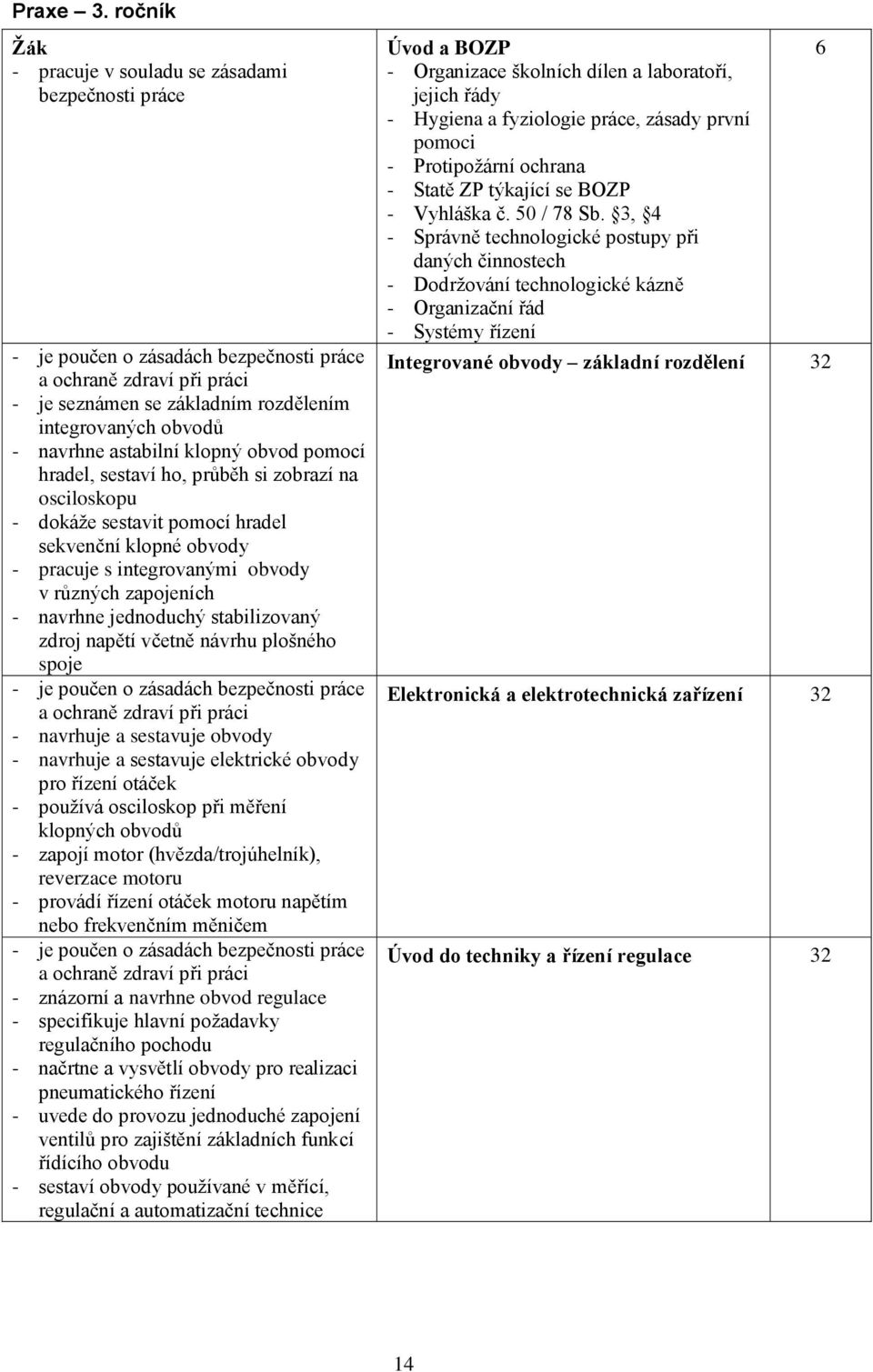 astabilní klopný obvod pomocí hradel, sestaví ho, průběh si zobrazí na osciloskopu - dokáže sestavit pomocí hradel sekvenční klopné obvody - pracuje s integrovanými obvody v různých zapojeních -