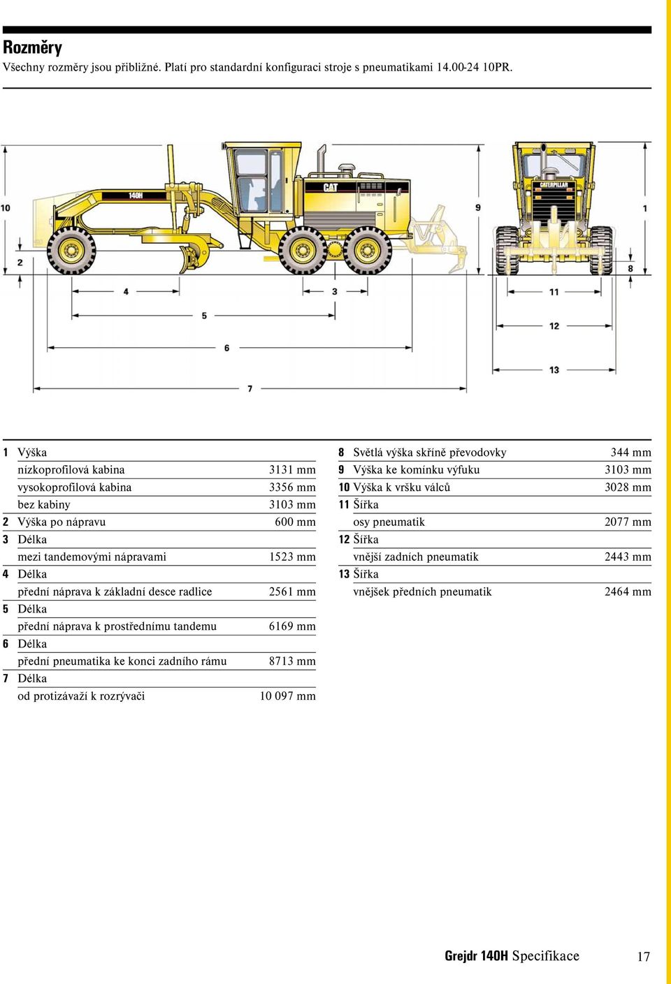 základní desce radlice 2561 mm 5 Délka přední náprava k prostřednímu tandemu 6169 mm 6 Délka přední pneumatika ke konci zadního rámu 8713 mm 7 Délka od protizávaží k rozrývači 10