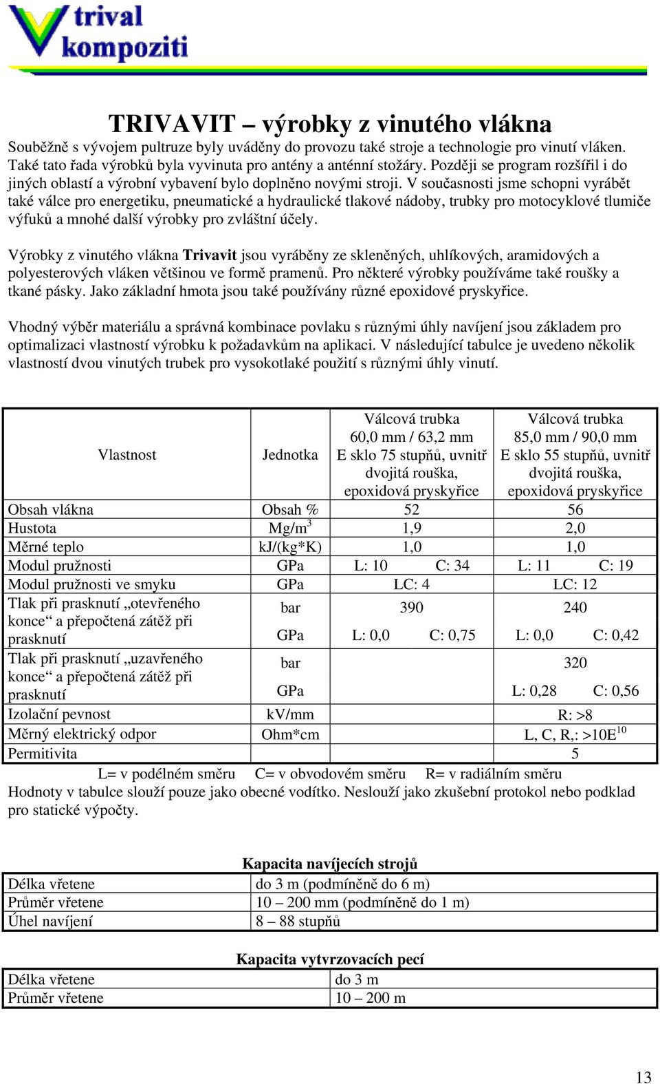 V současnosti jsme schopni vyrábět také válce pro energetiku, pneumatické a hydraulické tlakové nádoby, trubky pro motocyklové tlumiče výfuků a mnohé další výrobky pro zvláštní účely.