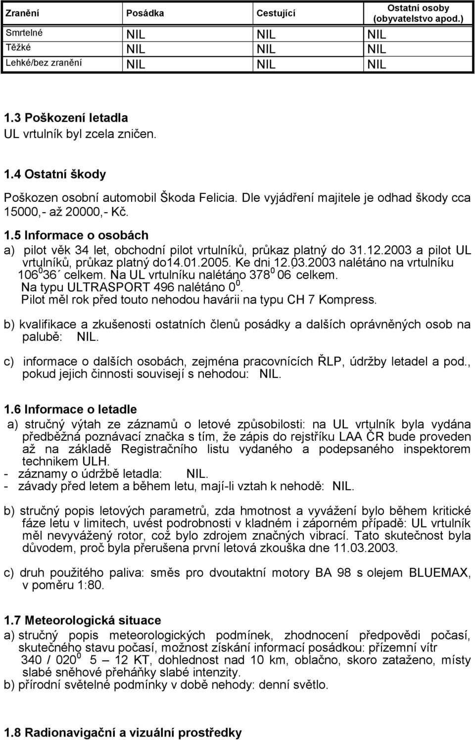 2003 a pilot UL vrtulníků, průkaz platný do14.01.2005. Ke dni 12.03.2003 nalétáno na vrtulníku 106 0 36 celkem. Na UL vrtulníku nalétáno 378 0 06 celkem. Na typu ULTRASPORT 496 nalétáno 0 0.