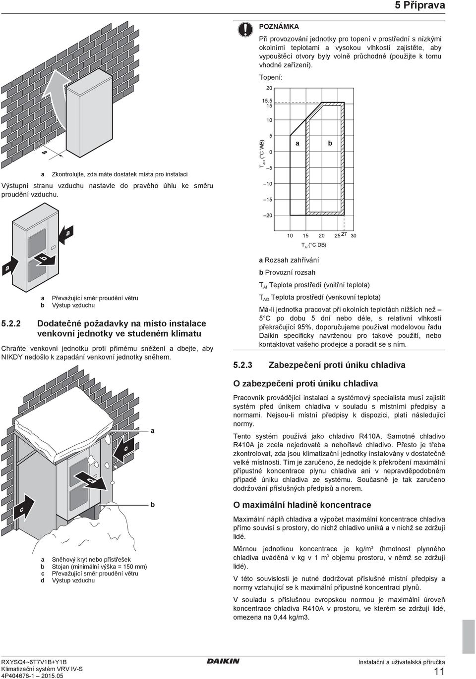 15 20 10 15 20 25 27 30 TI ( C DB) Rozsh zhřívání Provozní rozsh TI Tplot prostří (vnitřní tplot) 5.2.2 TO Tplot prostří (vnkovní tplot) Přvžujíí směr prouění větru Výstup vzuhu Má-li jnotk provt při