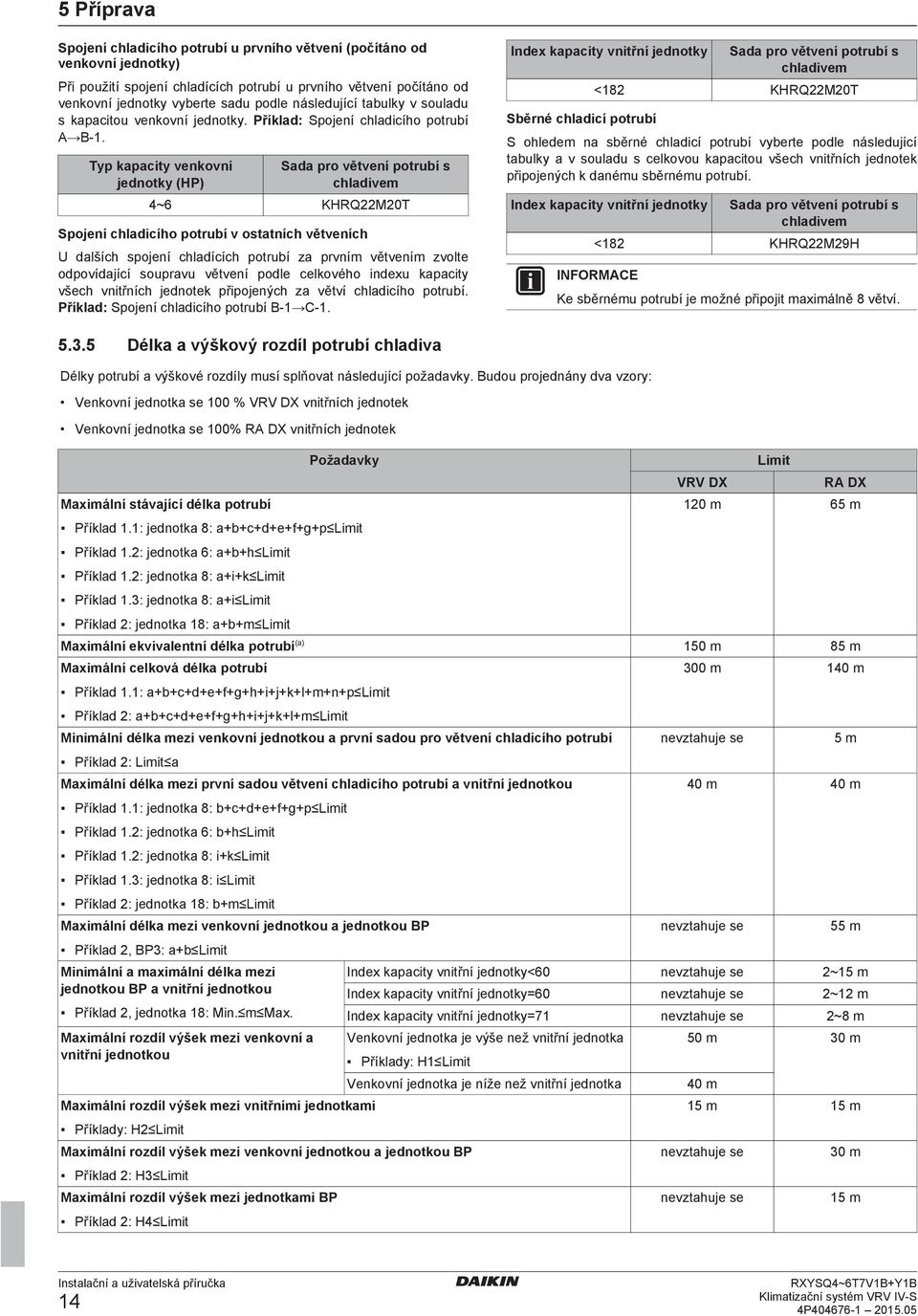 Typ kpity vnkovní jnotky (HP) S pro větvní potruí s hlivm 4~6 KHRQ22M20T Spojní hliího potruí v osttníh větvníh U lšíh spojní hlííh potruí z prvním větvním zvolt opovíjíí souprvu větvní pol lkového