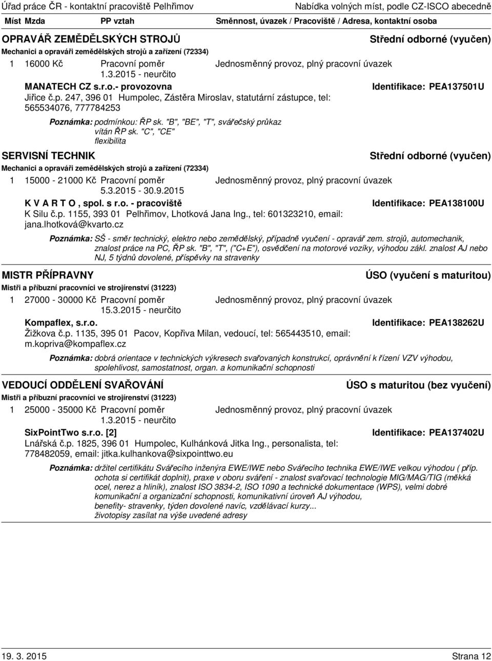 2015 K V A R T O, spol. s r.o. - pracoviště Identifikace: PEA138100U K Silu č.p. 1155, 393 01 Pelhřimov, Lhotková Jana Ing., tel: 601323210, email: jana.lhotková@kvarto.