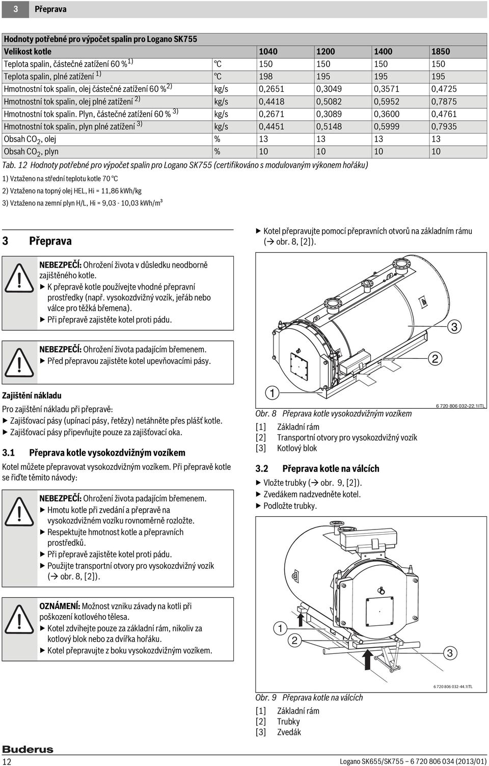 Plyn, částečné zatížení 60 % 3) kg/s 0,67 0,3089 0,3600 0,476 Hmotnostní tok spalin, plyn plné zatížení 3) kg/s 0,445 0,548 0,5999 0,7935 Obsah CO, olej % 3 3 3 3 Obsah CO, plyn % 0 0 0 0 Tab.