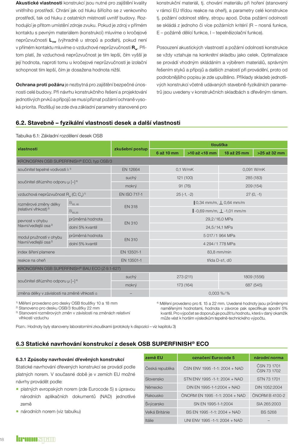 Pokud je zdroj v přímém kontaktu s pevným materiálem (konstrukcí) mluvíme o kročejové neprůzvučnosti L nw (výhradně u stropů a podlah), pokud není v přímém kontaktu mluvíme o vzduchové neprůzvučnosti