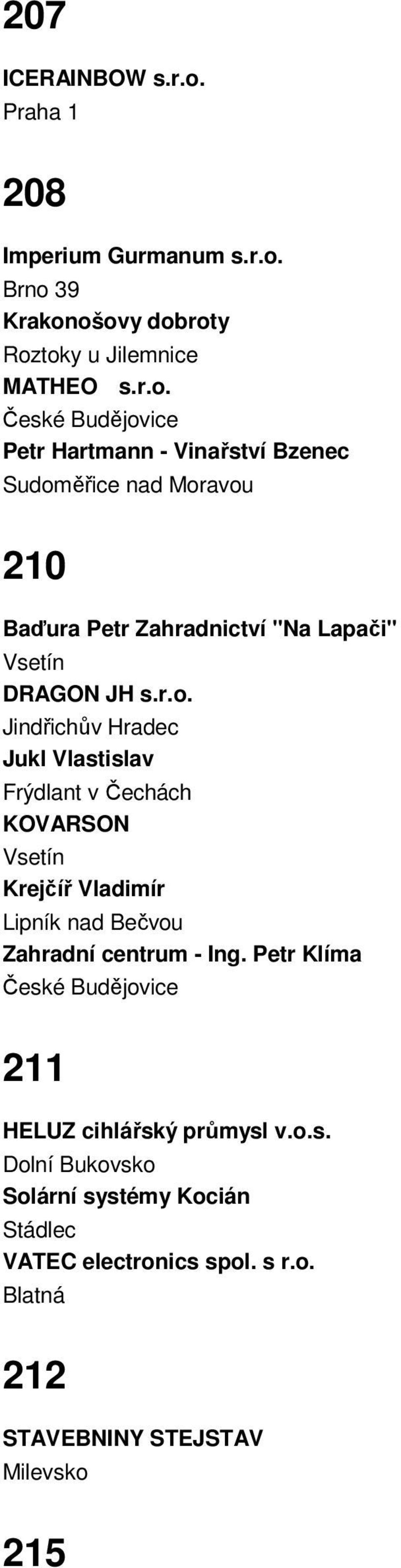 Brno 39 Krakonošovy dobroty Roztoky u Jilemnice MATHEO s.r.o. Petr Hartmann - Vinařství Bzenec Sudoměřice nad Moravou 210 Baďura Petr Zahradnictví "Na Lapači" Vsetín DRAGON JH s.