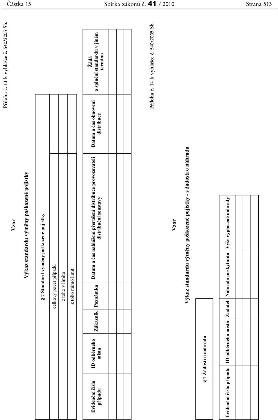 13 k vyhlášce č. 540/2005 Sb.