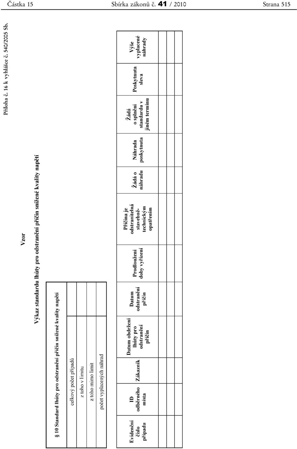 540/2005 Sb.