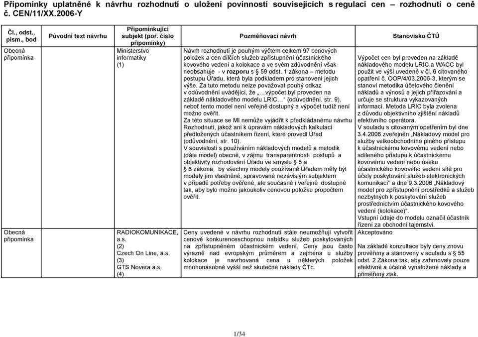 účastnického kovového vedení a kolokace a ve svém zdůvodnění však neobsahuje - v rozporu s 59 odst. 1 zákona metodu postupu Úřadu, která byla podkladem pro stanovení jejich výše.