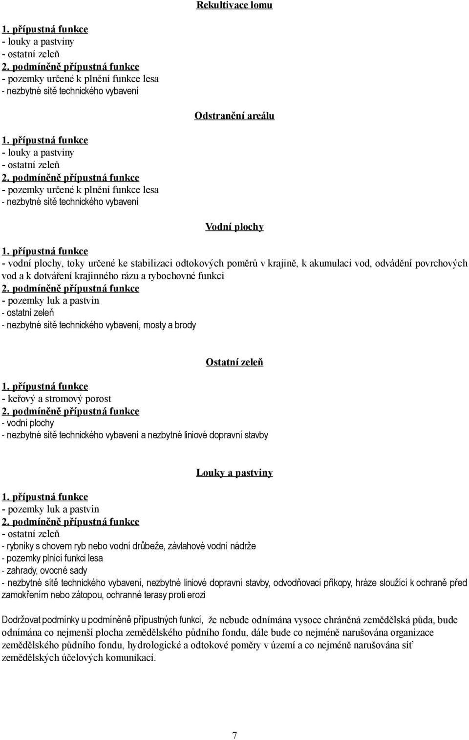 krajinného rázu a rybochovné funkci - pozemky luk a pastvin - ostatní zeleň - nezbytné sítě technického vybavení, mosty a brody Ostatní zeleň - keřový a stromový porost - vodní plochy - nezbytné sítě