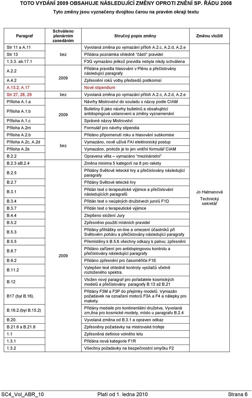 1 F3G vymazáno jelikoţ pravidla nebyla nikdy schválena A.2.2 A.4.2 A.13.2, A.