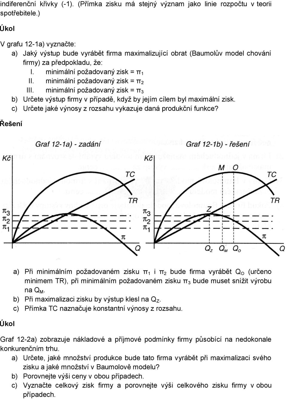 minimální požadovaný zisk = π 2 III. minimální požadovaný zisk = π 3 b) Určete výstup firmy v případě, když by jejím cílem byl maximální zisk.