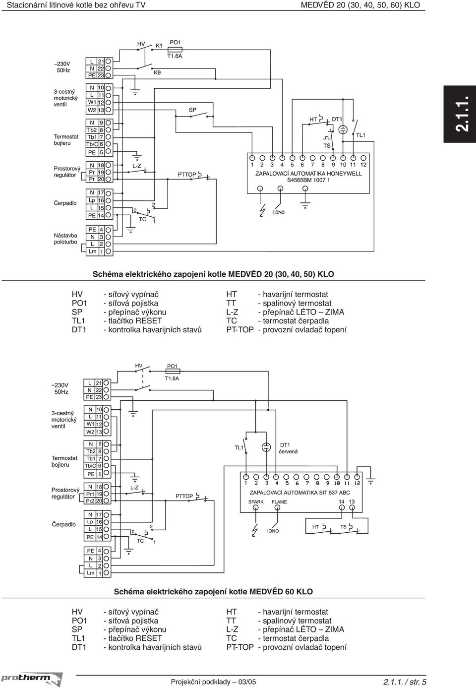 HT - havarijní termostat TT - spalinový termostat L-Z - přepínač LÉTO ZIMA TC - termostat čerpadla PT-TOP - provozní ovladač topení Schéma elektrického zapojení kotle MEDVĚD 60 KLO