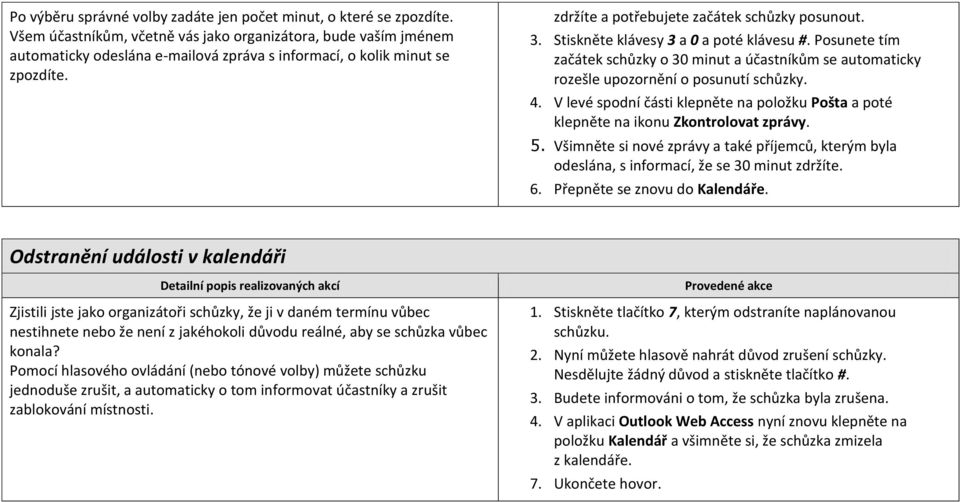 Stiskněte klávesy 3 a 0 a poté klávesu #. Posunete tím začátek schůzky o 30 minut a účastníkům se automaticky rozešle upozornění o posunutí schůzky. 4.