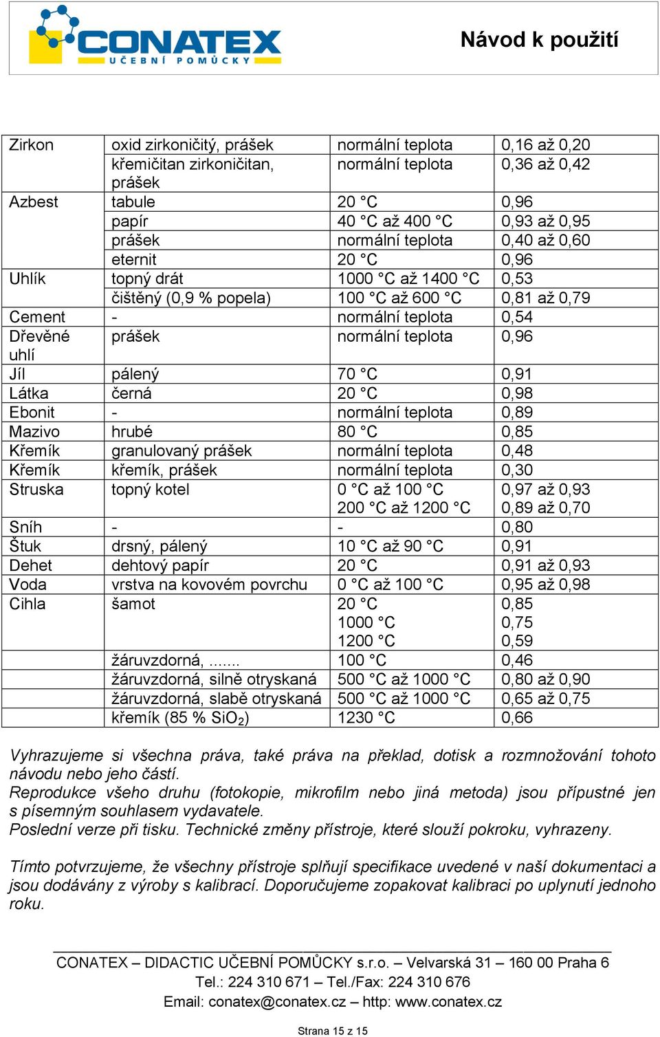 uhlí Jíl pálený 70 C 0,91 Látka černá 20 C 0,98 Ebonit - normální teplota 0,89 Mazivo hrubé 80 C 0,85 Křemík granulovaný prášek normální teplota 0,48 Křemík křemík, prášek normální teplota 0,30