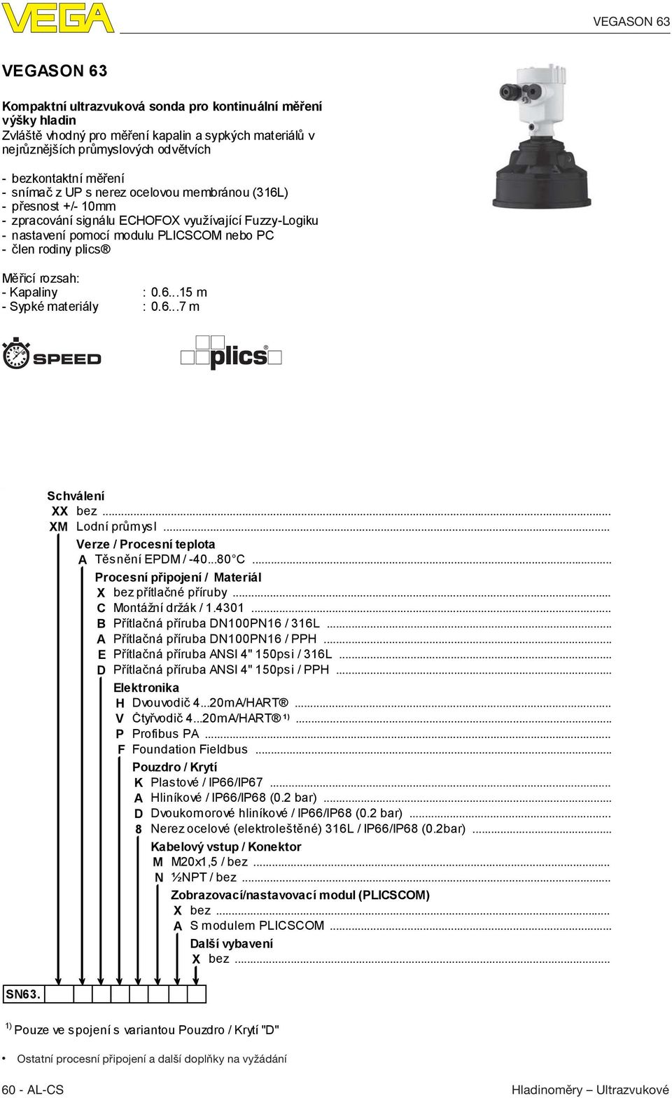 rozsah: - Kapaliny : 0.6...15 m - Sypké materiály : 0.6...7 m Schválení XX bez... XM Lodní průmysl... Verze / Procesní teplota A Těsnění EPDM / -40...80 C.