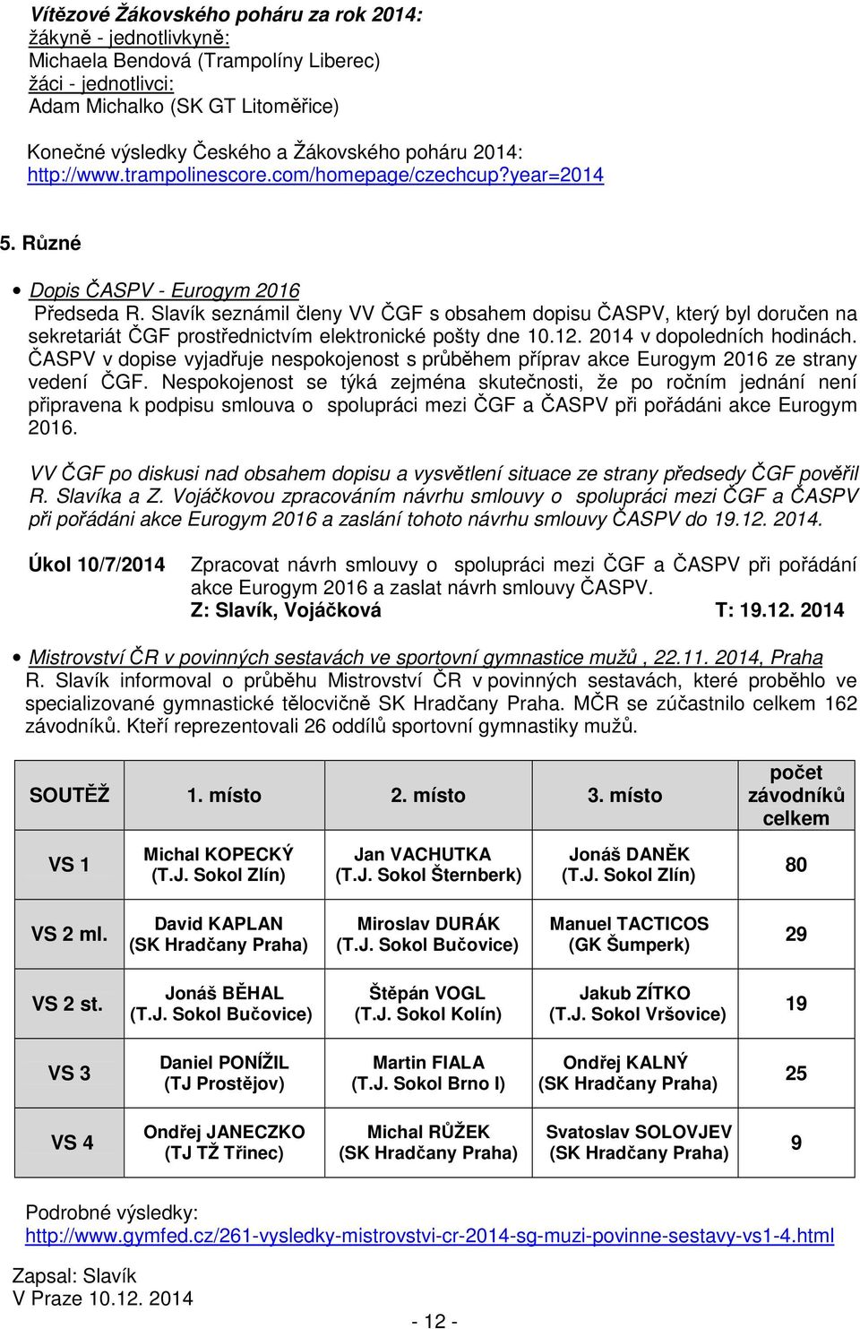 Slavík seznámil členy VV ČGF s obsahem dopisu ČASPV, který byl doručen na sekretariát ČGF prostřednictvím elektronické pošty dne 10.12. 2014 v dopoledních hodinách.