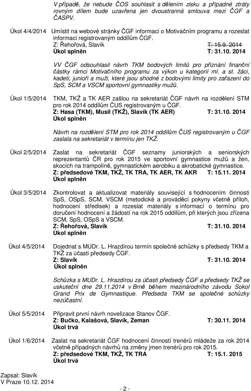 2014 VV ČGF odsouhlasil návrh TKM bodových limitů pro přiznání finanční částky rámci Motivačního programu za výkon u kategorií ml. a st.