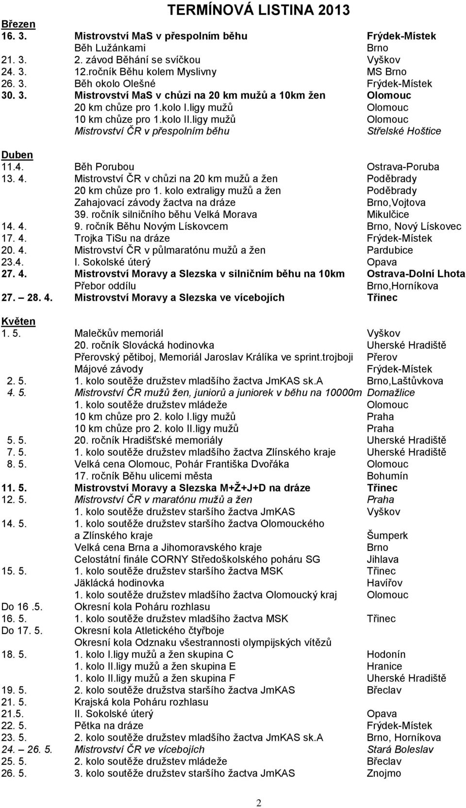 ligy mužů Olomouc Mistrovství ČR v přespolním běhu Střelské Hoštice Duben 11.4. Běh Porubou Ostrava-Poruba 13. 4. Mistrovství ČR v chůzi na 20 km mužů a žen Poděbrady 20 km chůze pro 1.