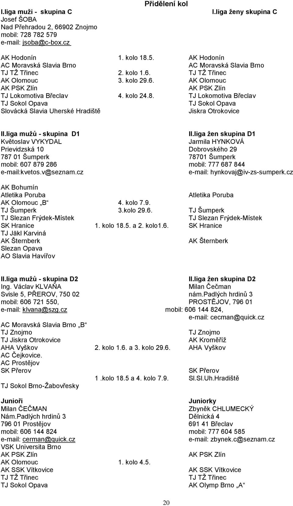 TJ Lokomotiva Břeclav TJ Sokol Opava TJ Sokol Opava Slovácká Slavia Uherské Hradiště Jiskra Otrokovice II.