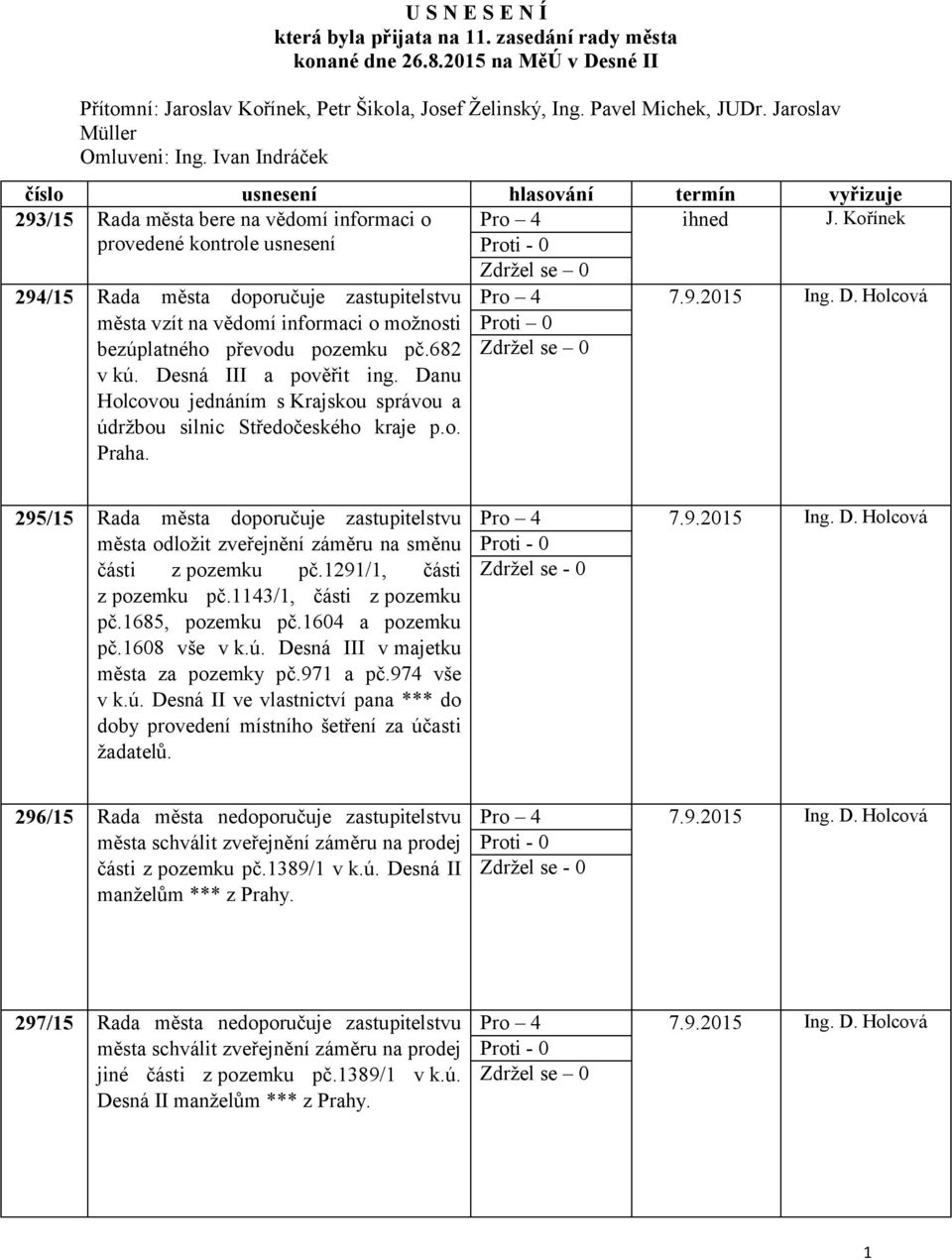 Ivan Indráček číslo usnesení hlasování termín vyřizuje 293/15 Rada města bere na vědomí informaci o provedené kontrole usnesení 294/15 Rada města doporučuje zastupitelstvu města vzít na vědomí