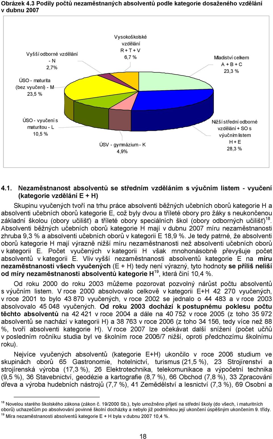 - maturita (bez vyučení) - M 23,5 % ÚSO - vyučení s maturitou - L 10