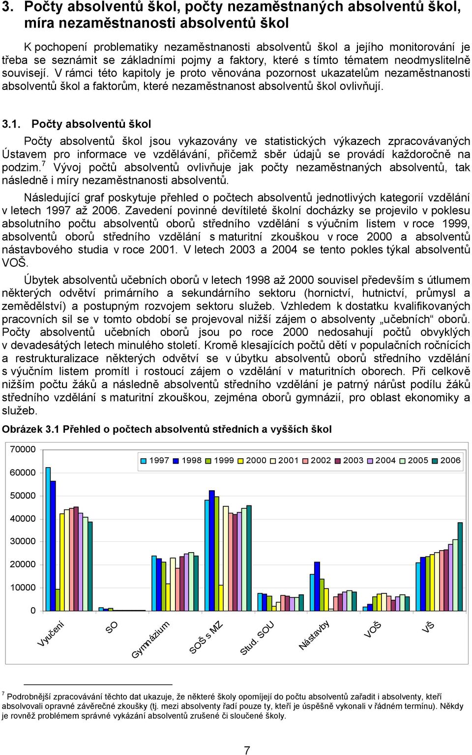 V rámci této kapitoly je proto věnována pozornost ukazatelům nezaměstnanosti absolventů škol a faktorům, které nezaměstnanost absolventů škol ovlivňují. 3.1.