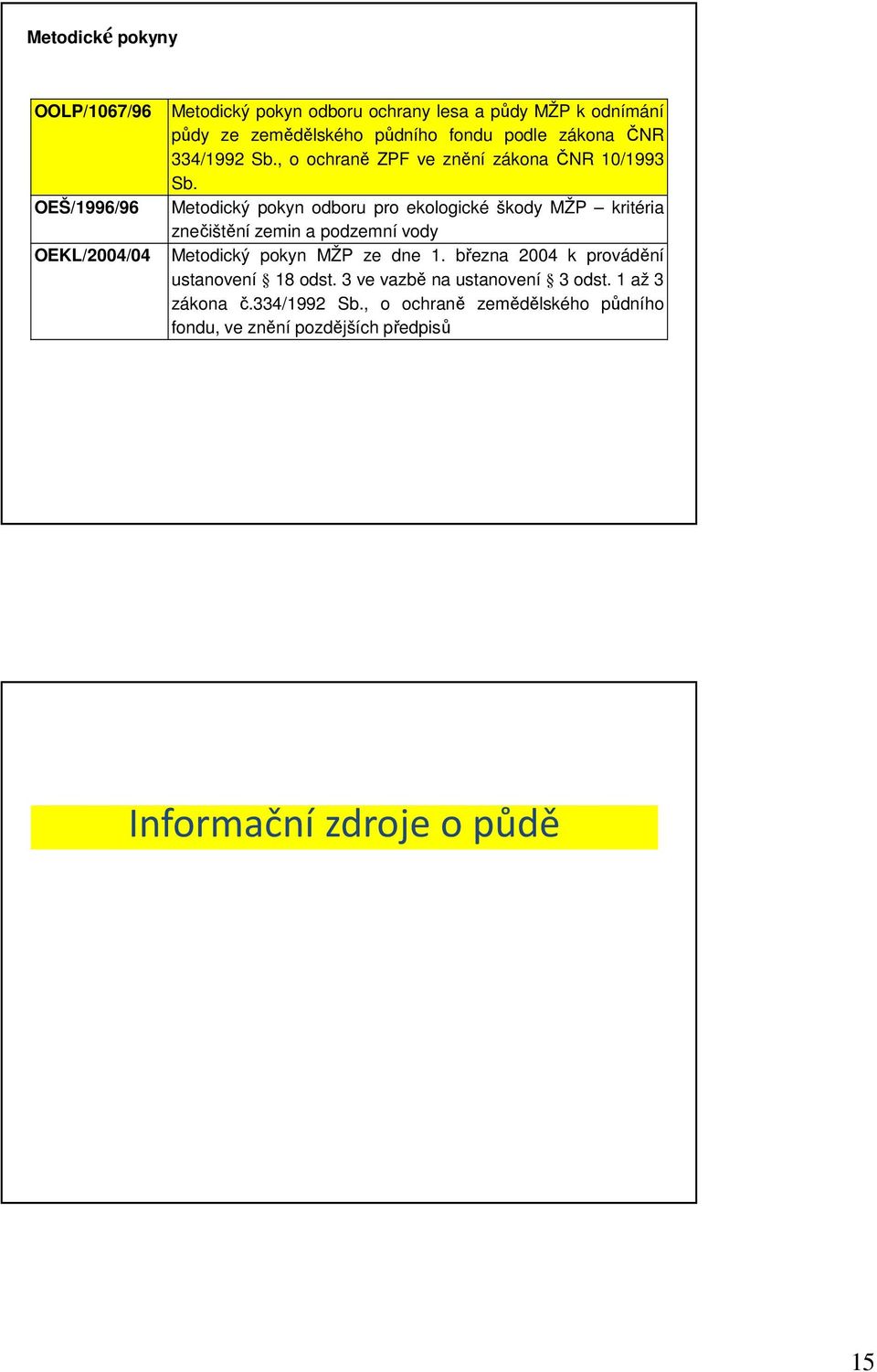 Metodický pokyn odboru pro ekologické škody MŽP kritéria znečištění zemin a podzemní vody Metodický pokyn MŽP ze dne 1.