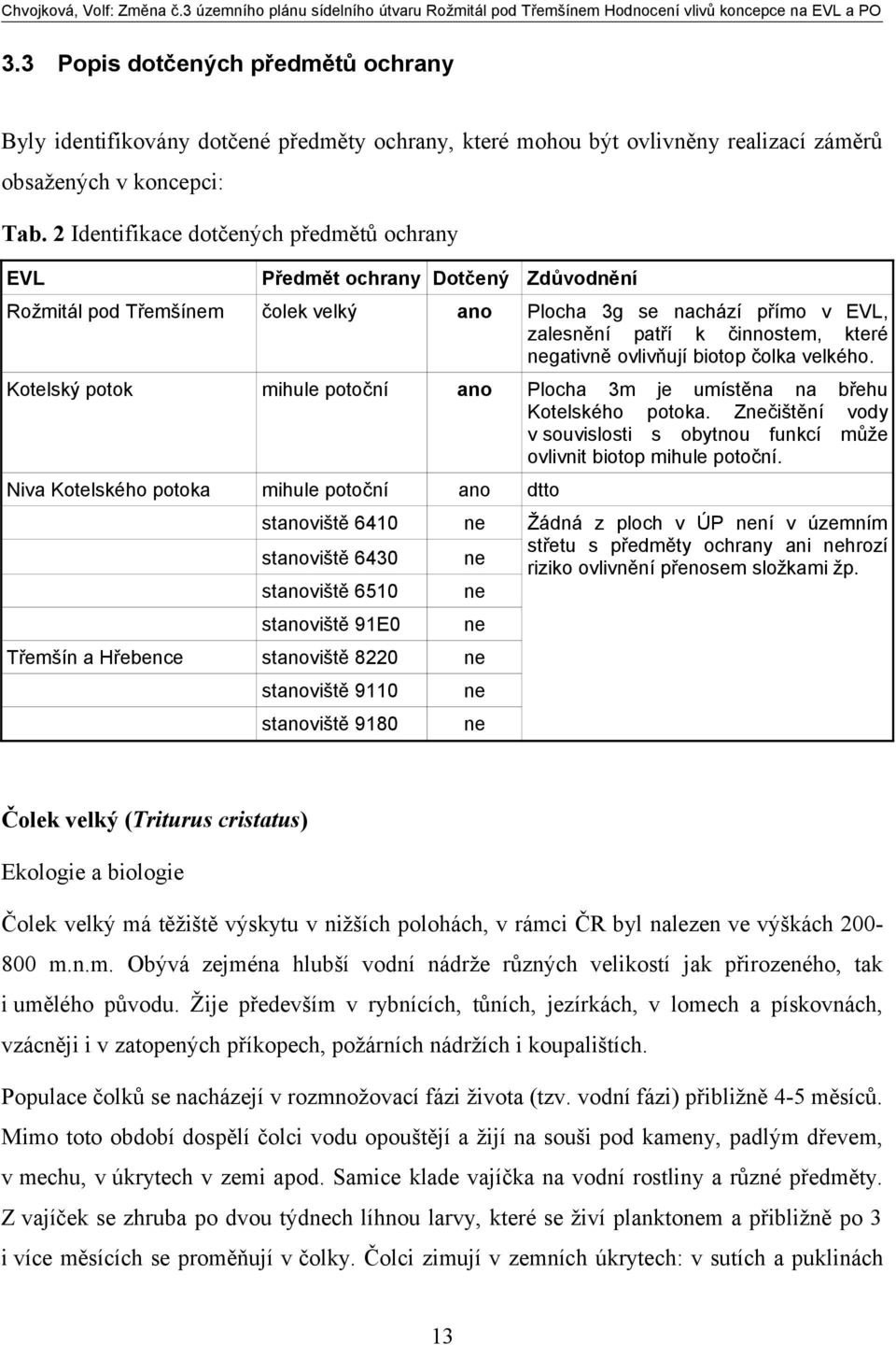 ovlivňují biotop čolka velkého. Kotelský potok mihule potoční ano Plocha 3m je umístěna na břehu Kotelského potoka. Znečištění vody v souvislosti s obytnou funkcí může ovlivnit biotop mihule potoční.