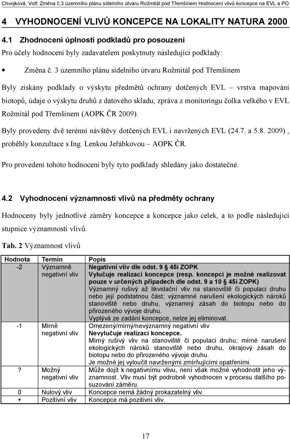 monitoringu čolka velkého v EVL Rožmitál pod Třemšínem (AOPK ČR 2009). Byly provedeny dvě terénní návštěvy dotčených EVL i navržených EVL (24.7. a 5.8. 2009), proběhly konzultace s Ing.