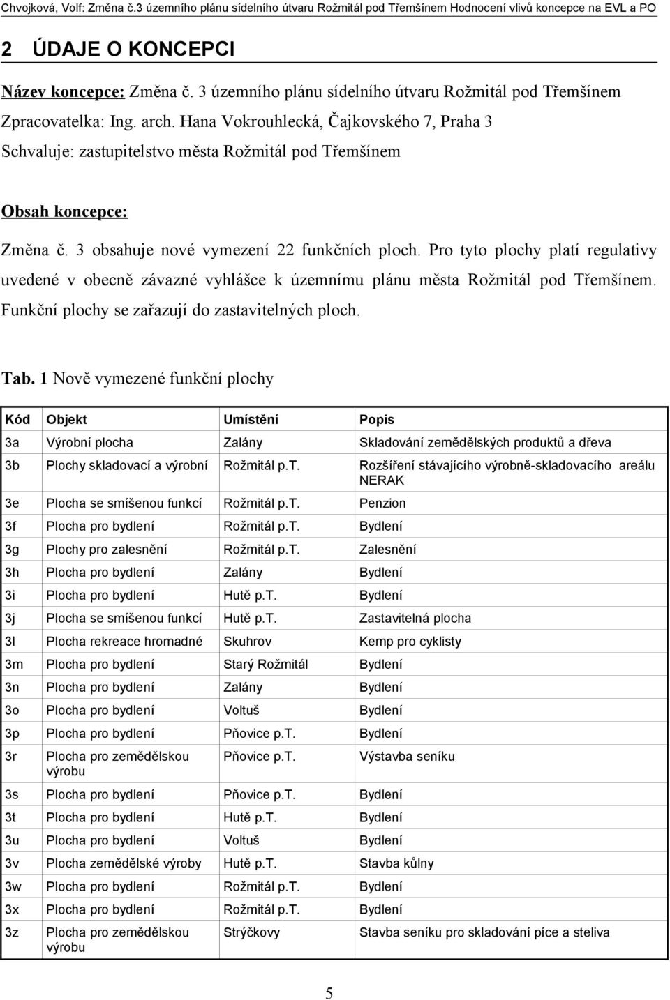 Pro tyto plochy platí regulativy uvedené v obecně závazné vyhlášce k územnímu plánu města Rožmitál pod Třemšínem. Funkční plochy se zařazují do zastavitelných ploch. Tab.