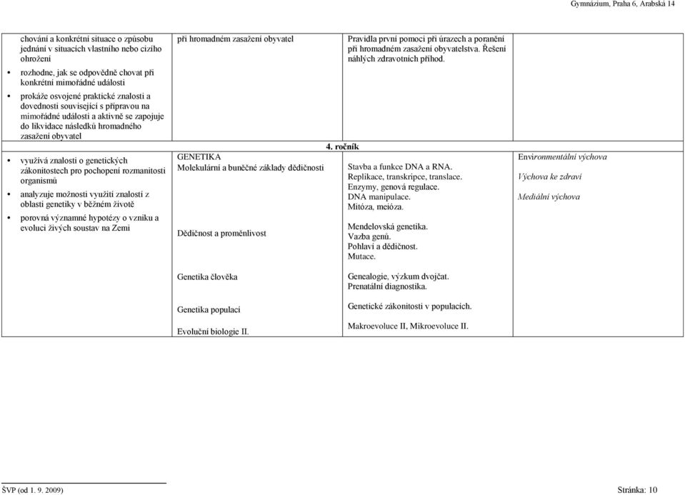 rozmanitosti organismů analyzuje možnosti využití znalostí z oblasti genetiky v běžném životě porovná významné hypotézy o vzniku a evoluci živých soustav na Zemi při hromadném zasažení obyvatel