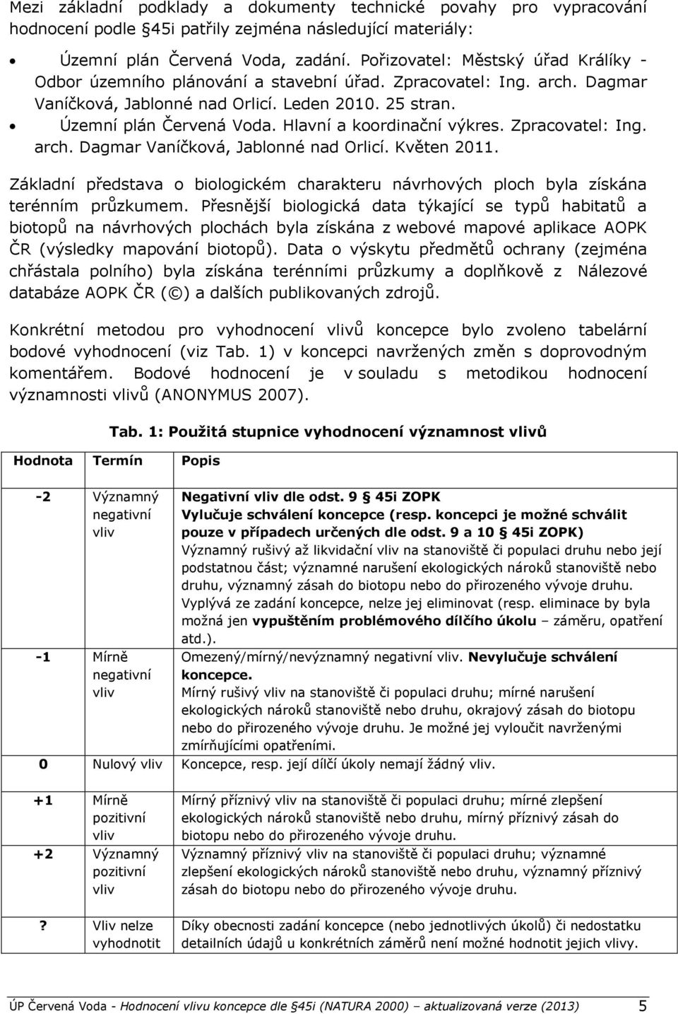 Hlavní a koordinační výkres. Zpracovatel: Ing. arch. Dagmar Vaníčková, Jablonné nad Orlicí. Květen 2011. Základní představa o biologickém charakteru návrhových ploch byla získána terénním průzkumem.