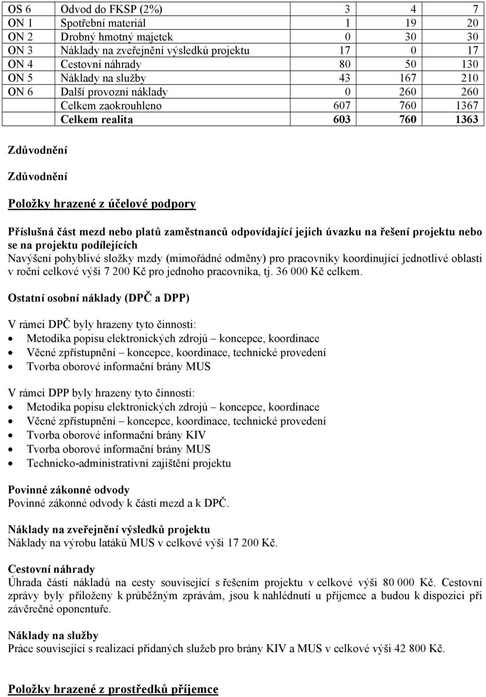 koordinující jednotlivé oblasti v roční celkové výši 7 200 Kč pro jednoho pracovníka, tj. 36 000 Kč celkem.