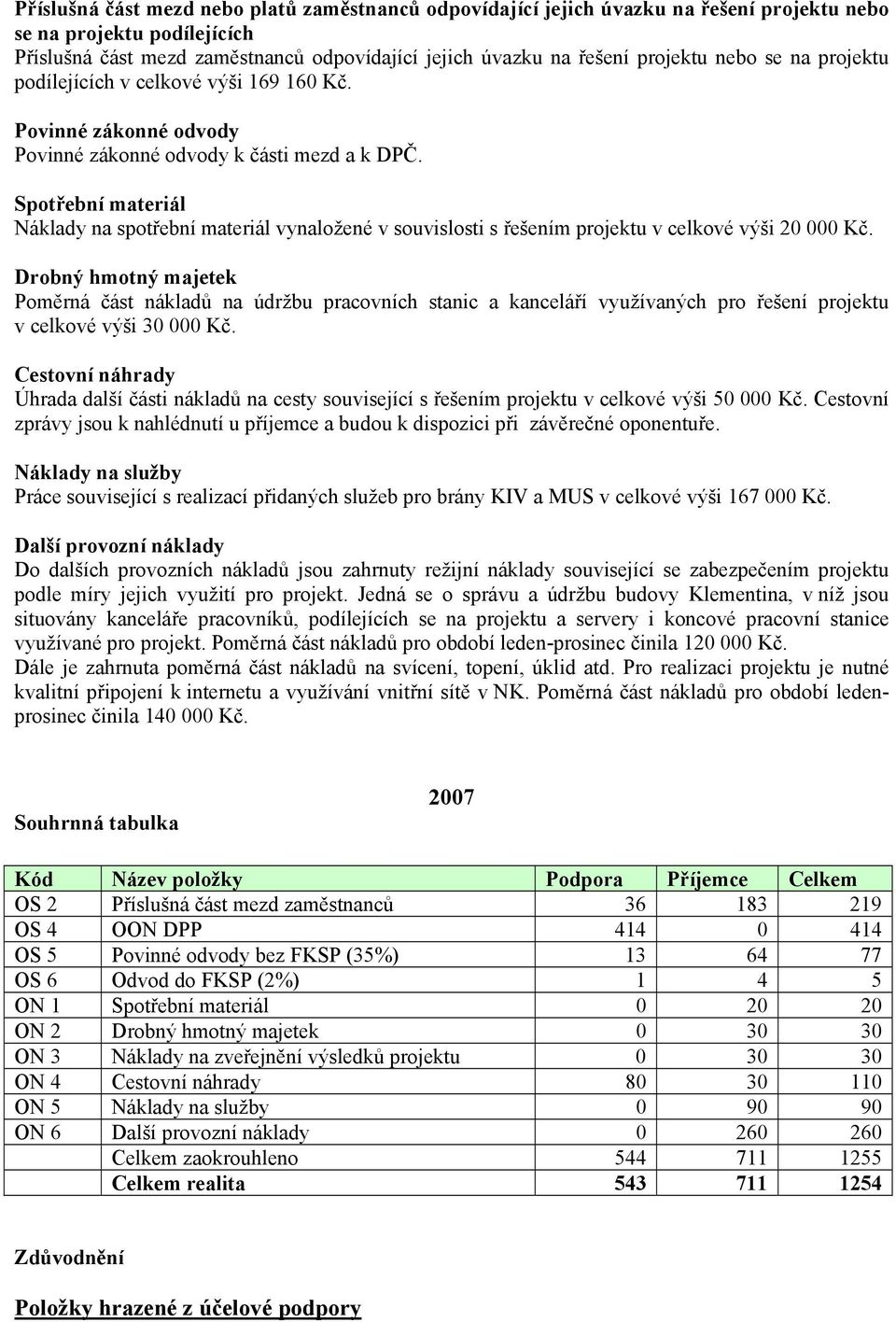 Drobný hmotný majetek Poměrná část nákladů na údržbu pracovních stanic a kanceláří využívaných pro řešení projektu v celkové výši 30 000 Kč.