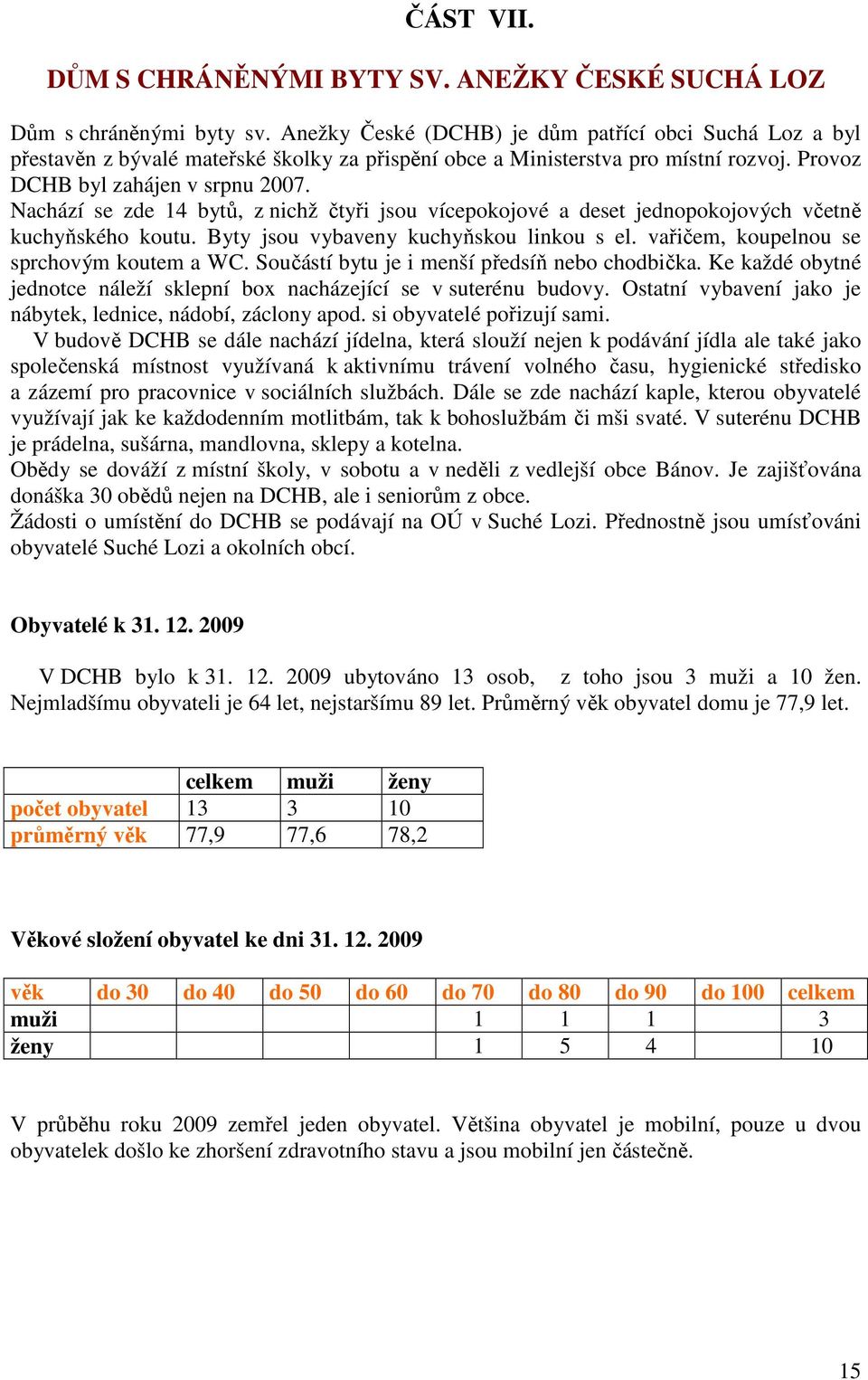 Nachází se zde 14 bytů, z nichž čtyři jsou vícepokojové a deset jednopokojových včetně kuchyňského koutu. Byty jsou vybaveny kuchyňskou linkou s el. vařičem, koupelnou se sprchovým koutem a WC.