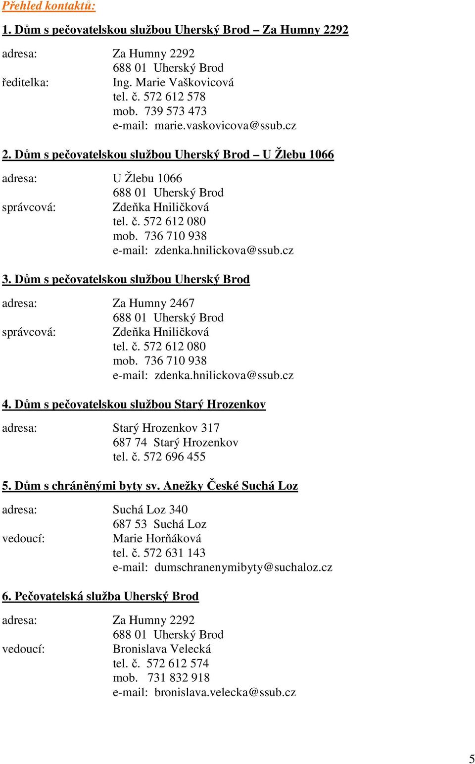 736 710 938 e-mail: zdenka.hnilickova@ssub.cz 3. Dům s pečovatelskou službou Uherský Brod adresa: Za Humny 2467 688 01 Uherský Brod správcová: Zdeňka Hniličková tel. č. 572 612 080 mob.