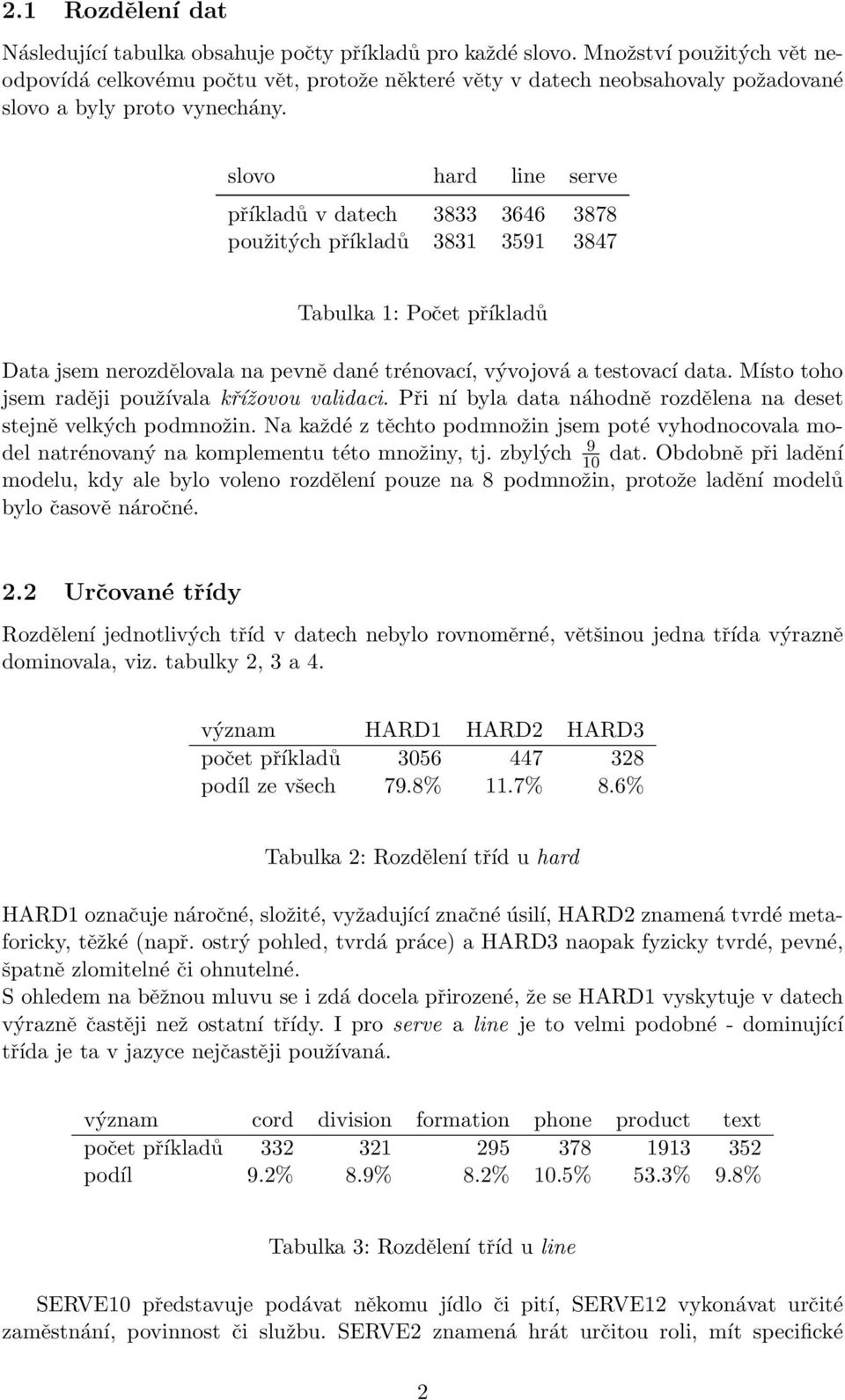 slovo hard line serve příkladů v datech 3833 3646 3878 použitých příkladů 3831 3591 3847 Tabulka 1: Počet příkladů Data jsem nerozdělovala na pevně dané trénovací, vývojová a testovací data.