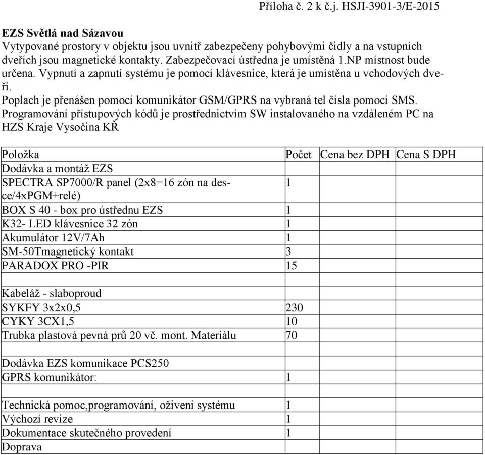 Poplach je přenášen pomocí komunikátor GSM/GPRS na vybraná tel čísla pomocí SMS.