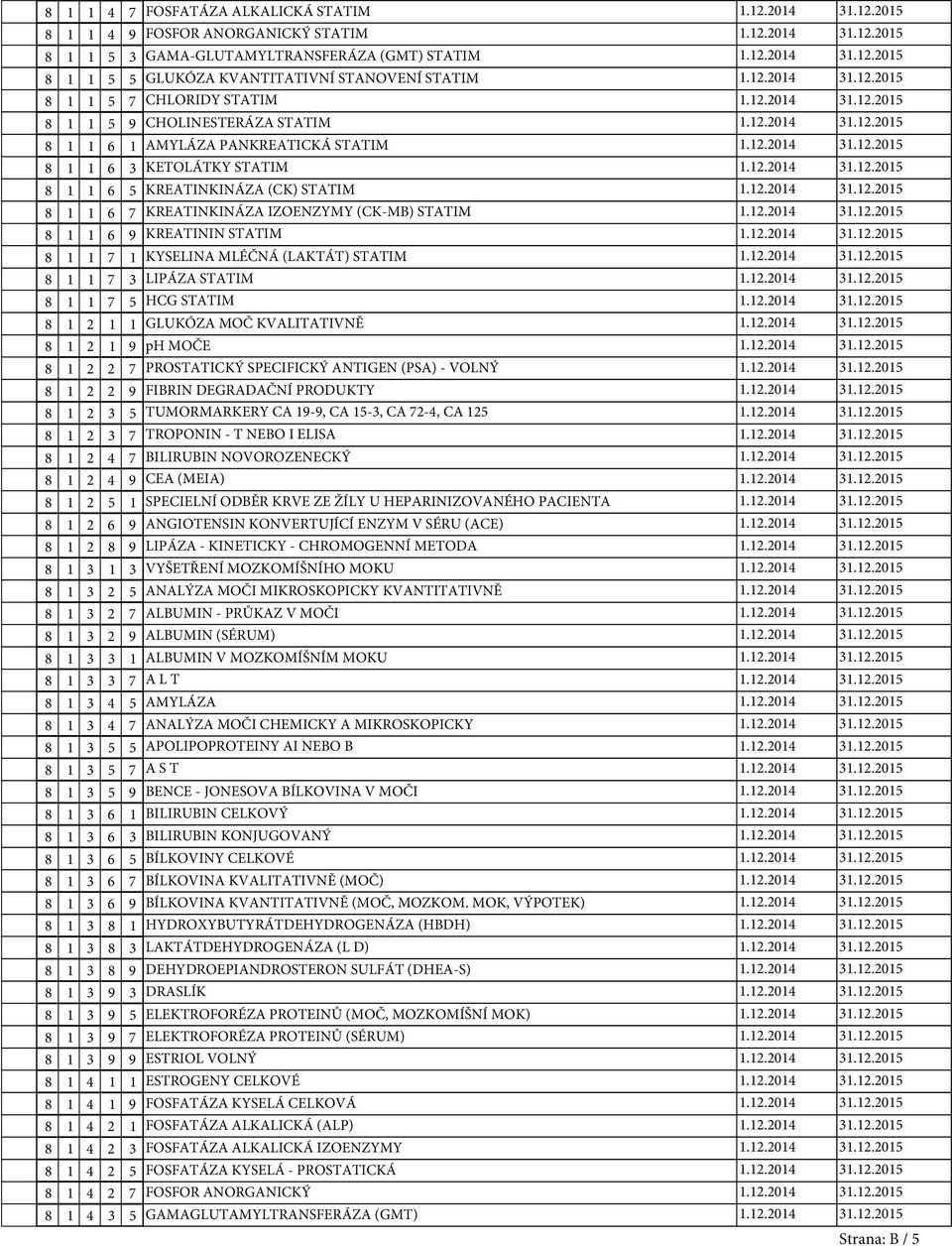 STATIM 8 1 1 7 1 KYSELINA MLÉČNÁ (LAKTÁT) STATIM 8 1 1 7 3 LIPÁZA STATIM 8 1 1 7 5 HCG STATIM 8 1 2 1 1 GLUKÓZA MOČ KVALITATIVNĚ 8 1 2 1 9 ph MOČE 8 1 2 2 7 PROSTATICKÝ SPECIFICKÝ ANTIGEN (PSA) -