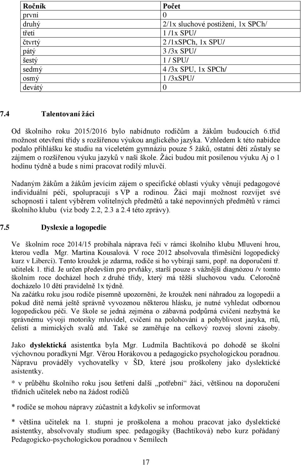 Vzhledem k této nabídce podalo přihlášku ke studiu na víceletém gymnáziu pouze 5 žáků, ostatní děti zůstaly se zájmem o rozšířenou výuku jazyků v naší škole.
