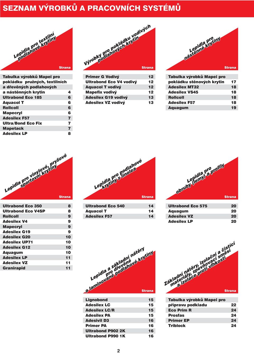 Strana Tabulka výrobků Mapei pro pokládku stěnových krytin 17 Adesilex MT32 18 Adesilex VS45 18 Rollcoll 18 Adesilex F57 18 Aquagum 19 Strana Ultrabond Eco 350 8 Ultrabond Eco V4SP 8 Rollcoll 9