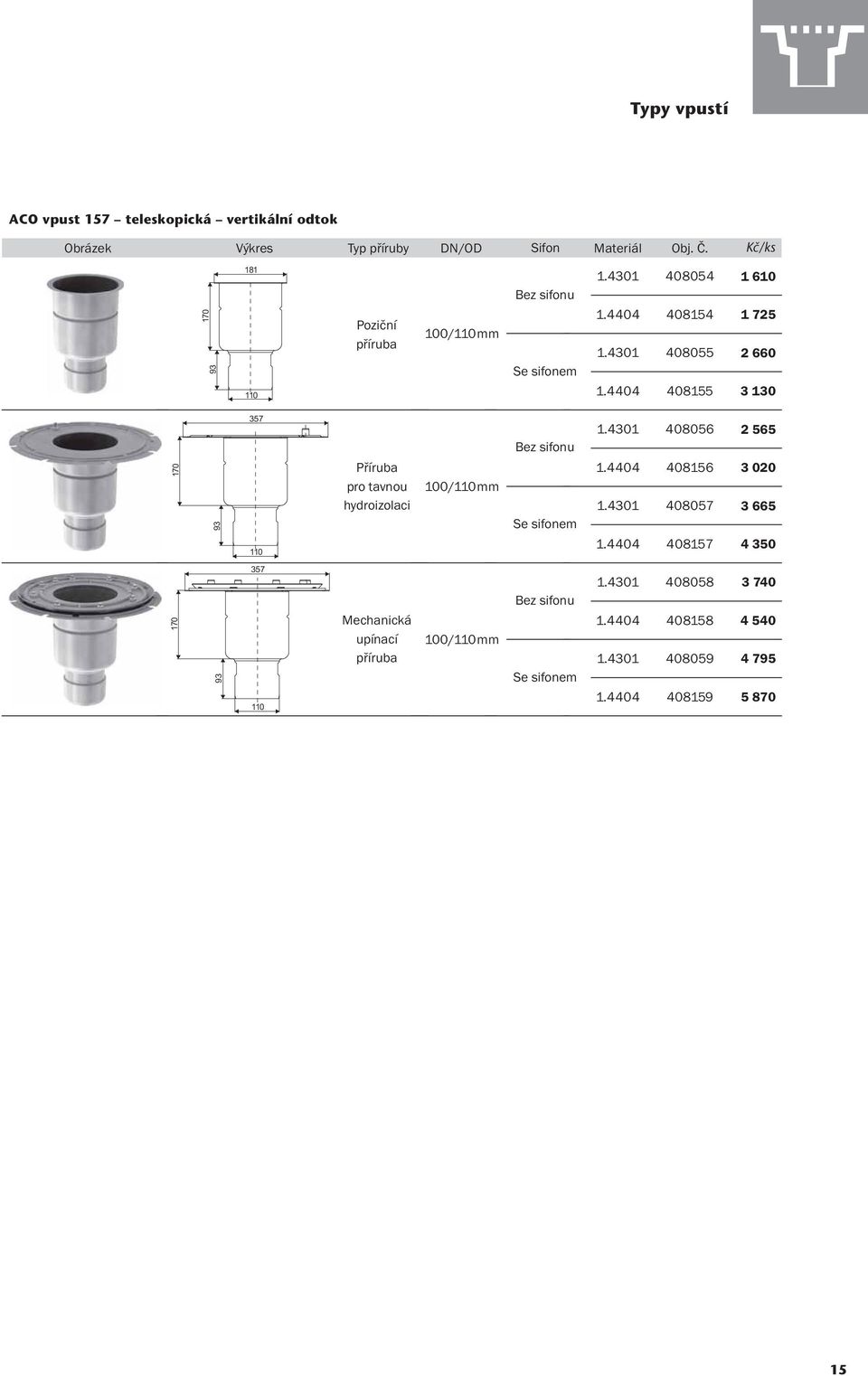 4404 408155 1 610 1 725 2 660 3 130 170 93 357 110 Příruba pro tavnou hydroizolaci 100/110mm Bez sifonu Se sifonem 1.4301 408056 1.