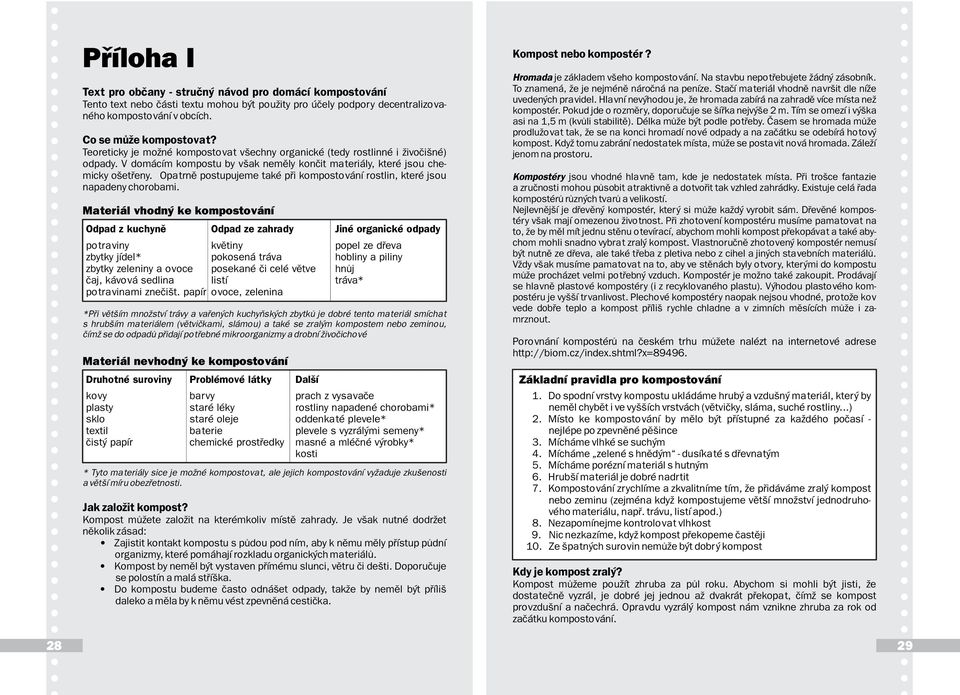 kompostování rostlin, které jsou napadeny chorobami Materiál vhodný ke kompostování Odpad z kuchynì Odpad ze zahrady Jiné organické odpady potraviny zbytky jídel* zbytky zeleniny a ovoce èaj, kávová