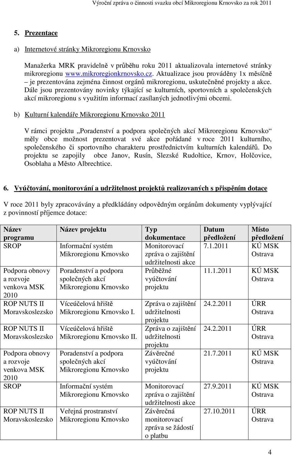 Dále jsou prezentovány novinky týkající se kulturních, sportovních a společenských akcí mikroregionu s využitím informací zasílaných jednotlivými obcemi.